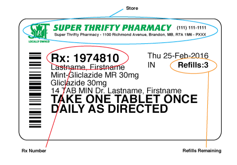 RxLabel